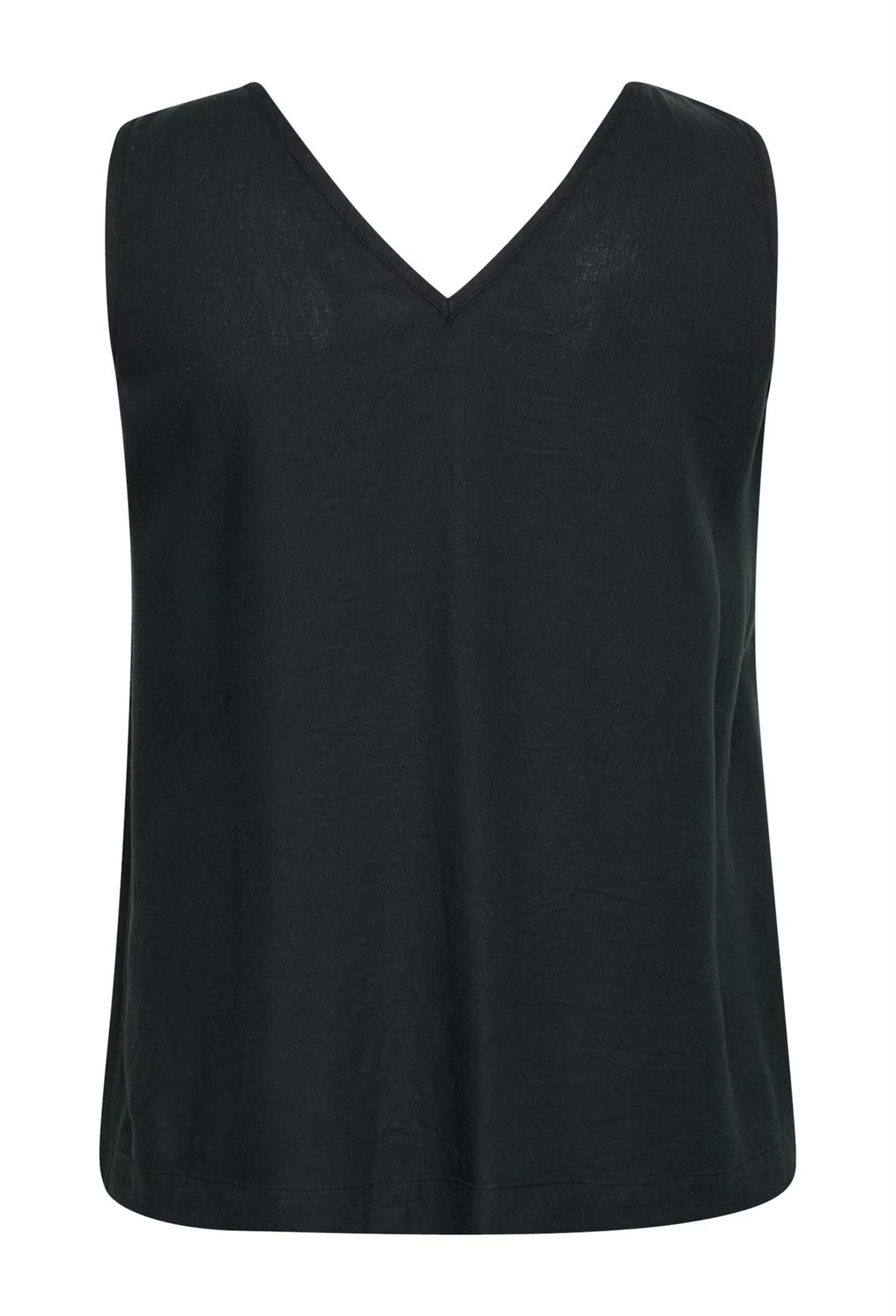 KCmille Top Sort