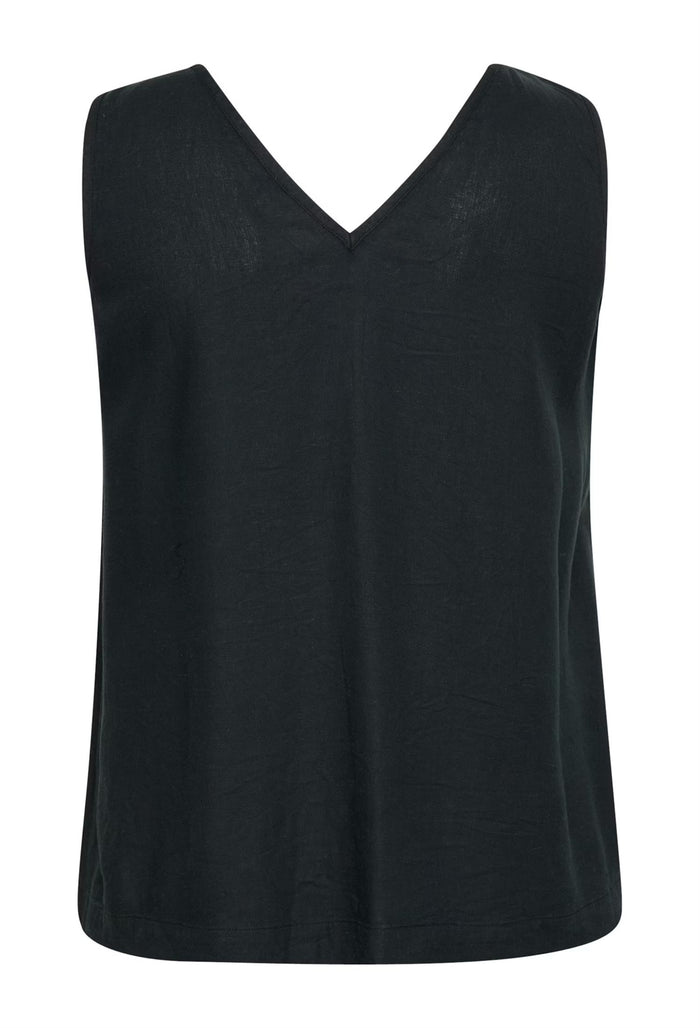 KCmille Top Sort