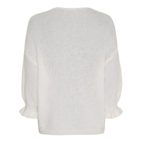 MdcJuliana Knit Bianco Kommer uke 1-2